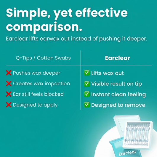 WaxLift™ Sticky Ear Cleaner